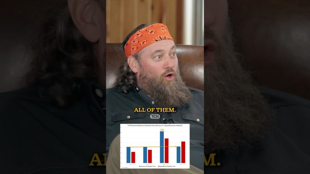 Willie Robertson Questions Election Results of 2020