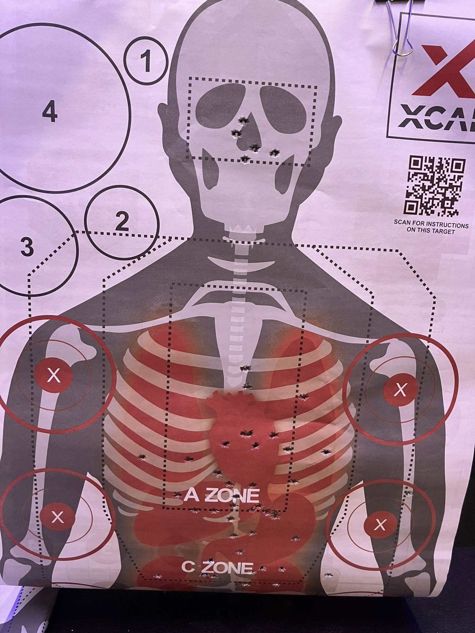 The author's final range results with the Škorpion
